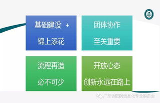 融合創新，智聯未來 互聯網環境下的醫療服務與醫療器械信息服務新實踐